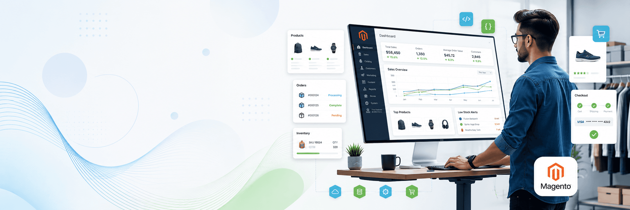 Magento_banner