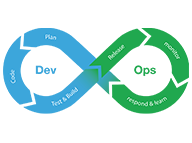 devops